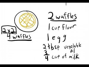 Intro to Ratios | Cooking Up Math with Recipes!