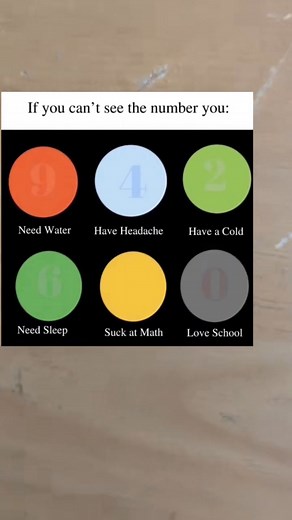 12K views · 24 reactions | Does everyone like school_  | Chris Tutorial | Facebook