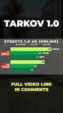 9800X3D vs 7800X3D Tarkov 1.0 | Worth the Upgrade?