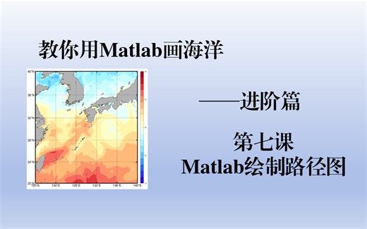 Matlab路径绘制