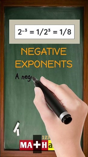 What is a Negative Exponent in Math? | Math Dictionary | MATHalino123