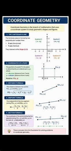 📍 Coordinate Geometry Made Easy! 📐✨