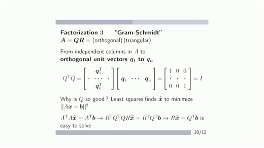 Five Factorizations of a Matrix