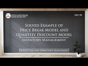 Inv-10 | Example of Price Break and Quantity Discount Model in Inventory Management