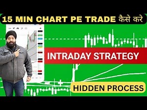Intraday Trading कैसे करे | Elliott Wave Theory | 15 min chart pe trade execution कैसे करे