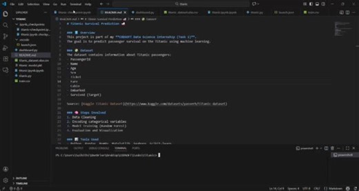 #codsoft #datascience #machinelearning #python #internship #titanicdataset #ai | SAI CHARANYA KONETI