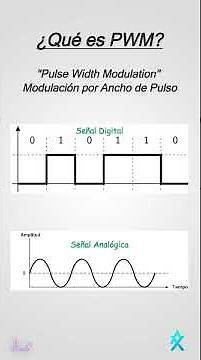 ⚡ ¿Qué es PWM y por qué es tan útil en Arduino?