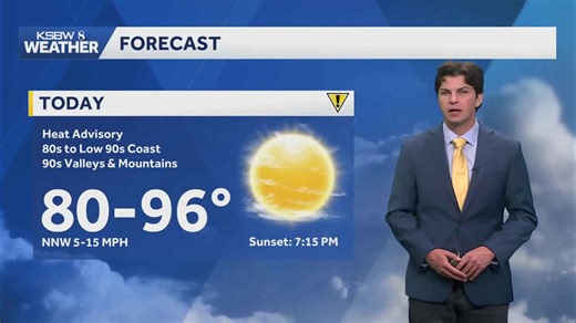 March 17 St. Patrick's Day heat wave forecast