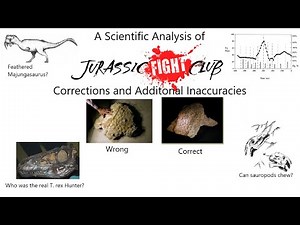 A Scientific Analysis of Jurassic Fight Club: Corrections + Additional Inaccuracies for Episodes 1-4
