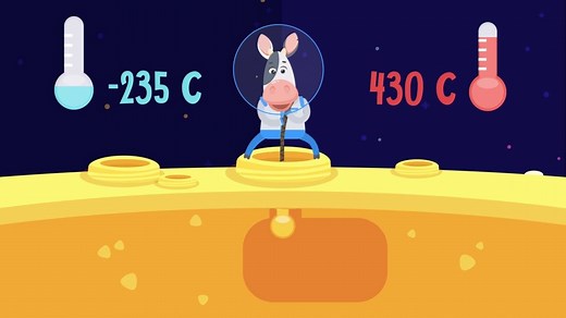 5.4K views · 234 reactions | Download new version of Star Walk Kids...