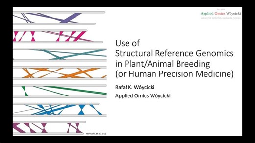 Use of Reference Structural Genomics in Medicine and Breeding. | Rafał K. Wóycicki, PhD