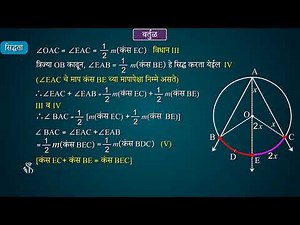 10th Maths 2 | Chapter#03 | Topic#10 | अंतर्लिखित कोन | Marathi Medium