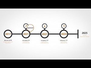 Annex VIII to CLP Regulation - Lisam Systems