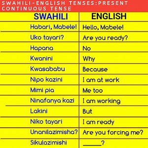 Swahili language tutorial ✅️ Swahili to English lessons ✅️ WhatsApp 255622908404 #swahili #swahilination #swahilifood #safari #swahililanguage #viralvideo #swahiliculture #reelsviral #visittanzania | Teacher Kidaha Swahili
