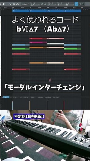 [Beginner Music Theory Introduction Part 25] Why not try using "modal interchange chords" too? Le...