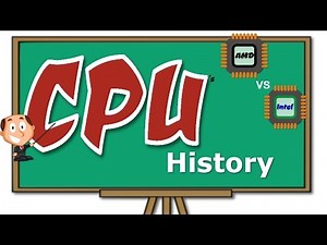 History of the CPU