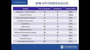 id_XNzA4MjM3NjAw.html