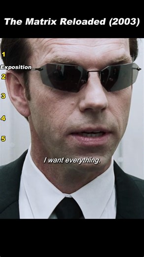 The Matrix Reloaded (2003) #shorts #movie