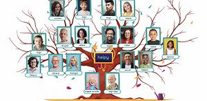 Activité plaisir : créer un arbre généalogique ! - Helpy le jeu