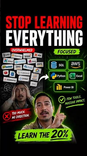 The 20% of Data Engineering That Does 80% of the Work