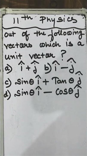 CLASS 11 UNIT VECTOR CONCEPTUAL NUMERICAL
