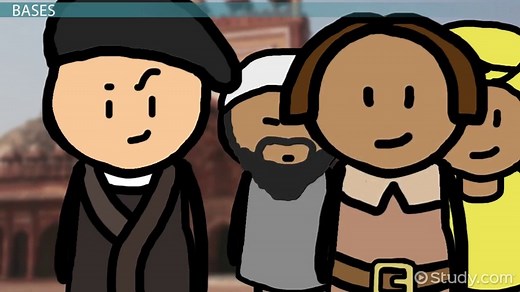 European Exploration in India & Southeast Asia