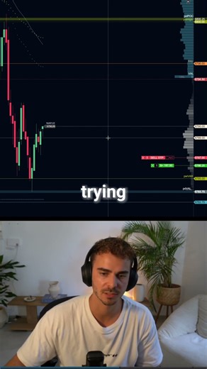 ES Live Trading with Chart Champions