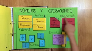 528K views · 5.9K reactions | LAPBOOK DE MATEMÁTICA Puedes visitar...
