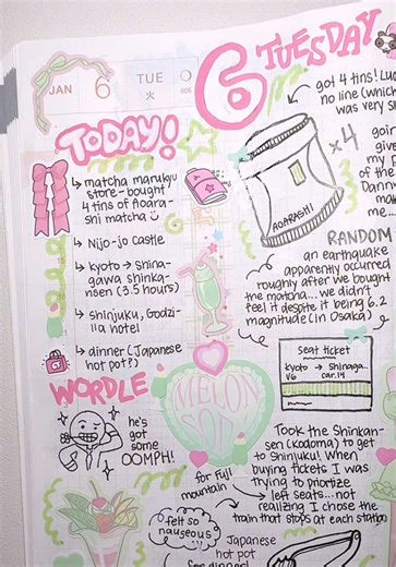 Creative Writing Alternatives: Doodle Your Journal