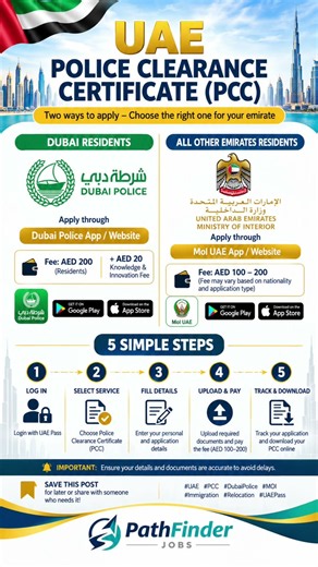 UAE Police Clearance Certificate (PCC) 2026 | How to Apply, Fees & 5 Easy Steps