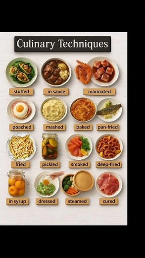 🍽️ Learn 14 Culinary Techniques in One Video! #shorts #cooking #food #learn #kitchen #recipes #chef