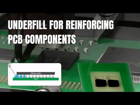 Underfill Solution for Reinforcing PCB Components