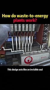 7.3K views · 79 reactions | How do wastetoenergy plants work science knowledge MindMinds | science.enthusias | Facebook