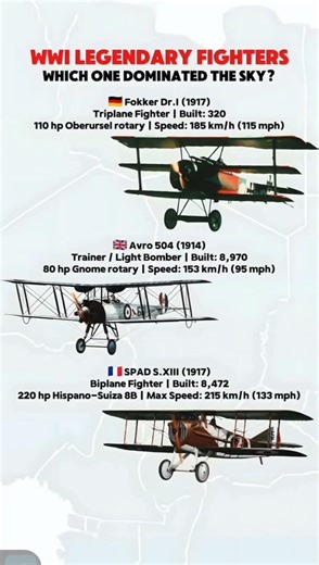 🛩️⚔️ WWI Air Legends — Dr.I 🟥 vs Avro 504 🇬🇧 vs SPAD XIII 🇫🇷 | Dawn of Dogfights!