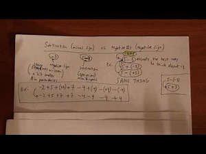 4. The Minus Sign (Subtraction) vs. Negative Sign (Negative #s)