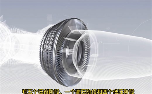 CFM56-5B航空发动机工作原理3D展示
