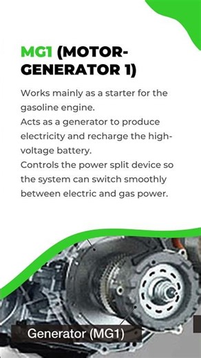 Why Hybrids Have MG1 and MG2