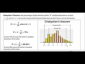 Statistics: Chebyshevs Theorem