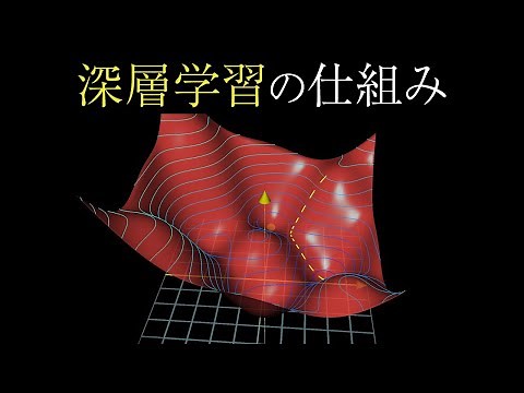 深層学習の仕組み, 勾配降下 | Chapter 2, 深層学習（ディープラーニング）