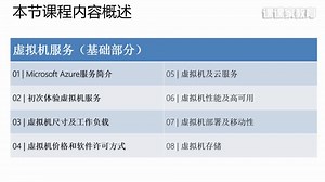 课课家教育_Microsoft Azure实用讲解视频教程