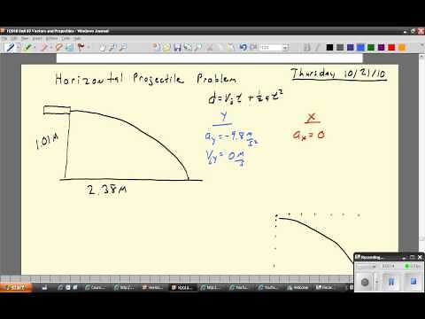 [DH-1] Horizontal Projectile Problem - Horizontal Velocity Calculation