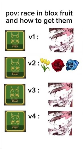 como é pegar raça ghoul v1, v2, v3 e v4 no bloxfruits #bloxfruits #memes #roblox