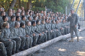 Army Core Values to Learn Before Army Basic Training
