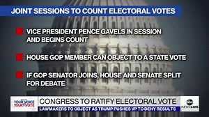 9.4K views · 74 reactions | Devin Dywer explains everything you need to know about what's about to happen in Congress. https://abcn.ws/3odcx3b "This process today, at the end of the day, is expected to still confirm that former Vice President Joe Biden is in fact the next president of the United States." | ABC World News Tonight with David Muir | Facebook