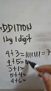 Adding One digit #mathematics #numbers #addition | Iris S. Dalaguit