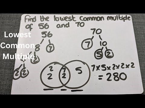 Lowest Common Multiples