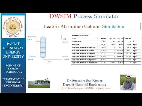 Lec 25: DWSIM - Simulation of Absorption Column