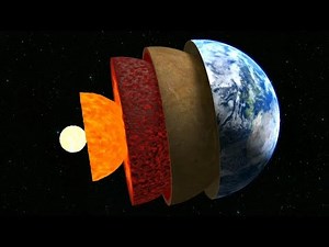 Earth Structure | ICSE | SSC| Geography | Science | The Knowledge House