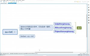 德语从句 zu Inf 2