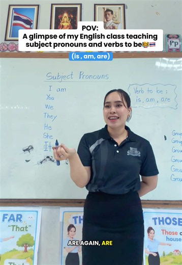 Teaching Subject Pronouns and 'To Be' (is, am, are) Made Simple